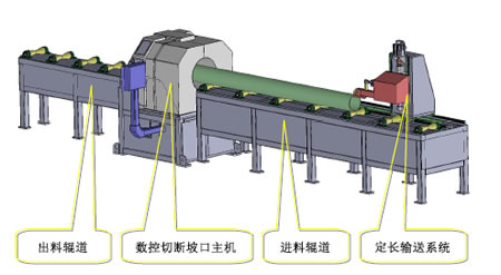 PAM数控切断坡口机 系统布置构成