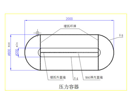 管道环直缝自动焊机技术：压力容器及压力管道焊接工件形式，焊接质量要求