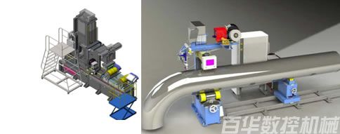 移动式管道预制：管道自动焊接系统