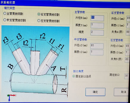 数控相贯线切割机（等离子切割机）相贯线类型