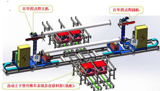 直管法兰四点管子自动焊机结构