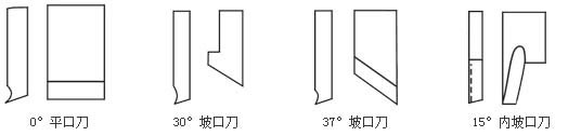  ISY内涨式管道坡口机 刀具图表