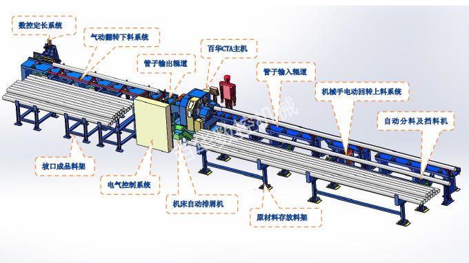 （C型）CTA数控管道切断坡口加工设备 结构标注