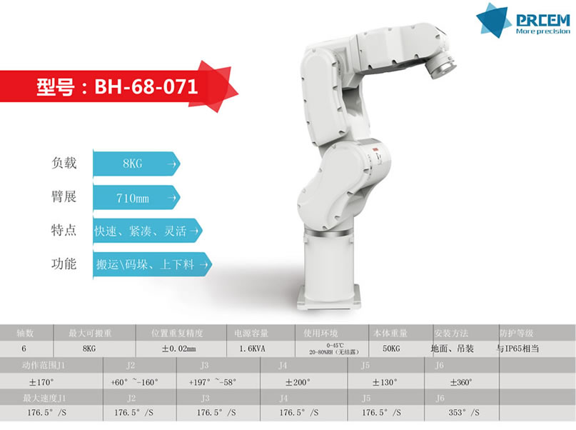 自动焊接机器人：BH-68-071