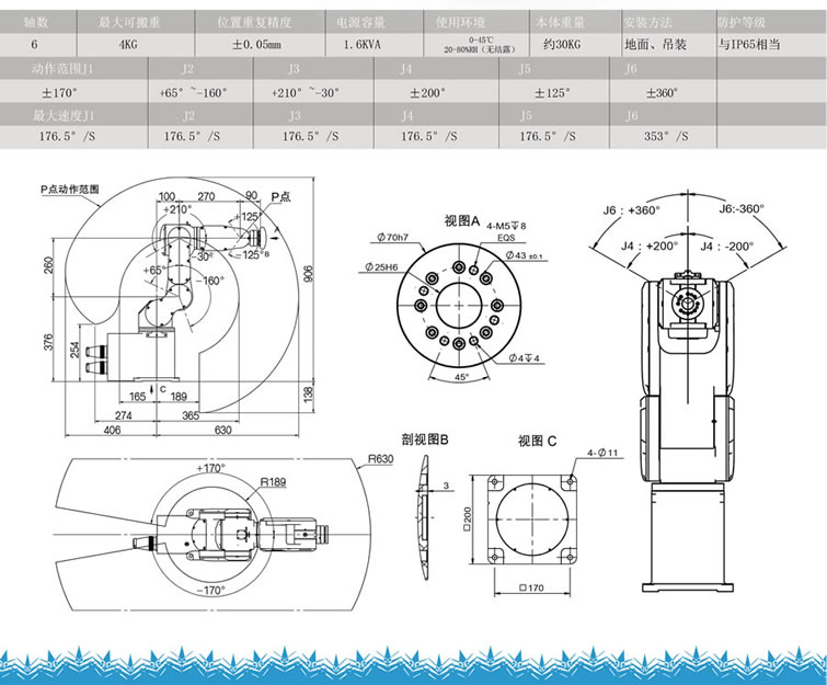 自动焊接机器人：BH-61-063 参数图