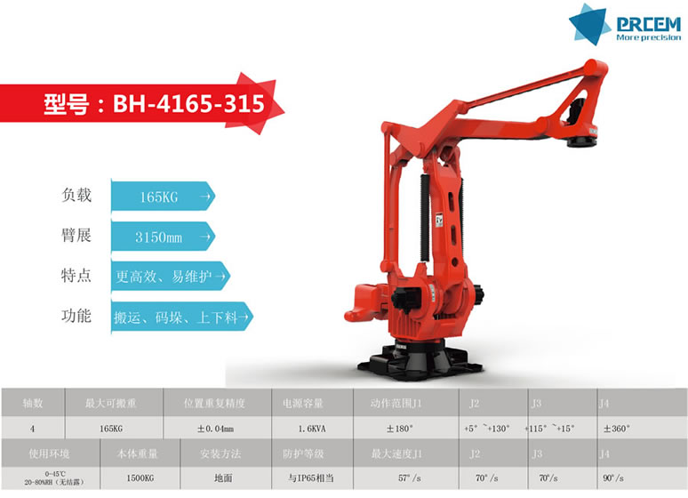自动焊接机器人：BH-4165-315 参数图