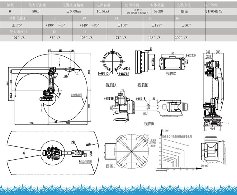 自动焊接机器人：BH-650-200 技术参数图