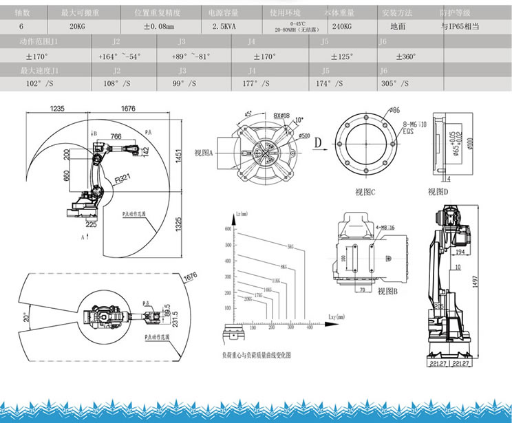 自动焊接机器人：BH-620-168 技术参数图