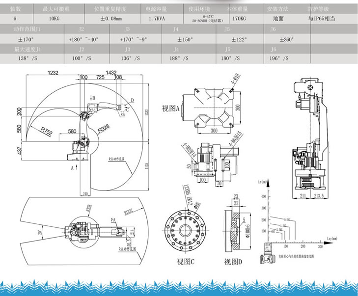 自动焊接机器人：BH-610-143