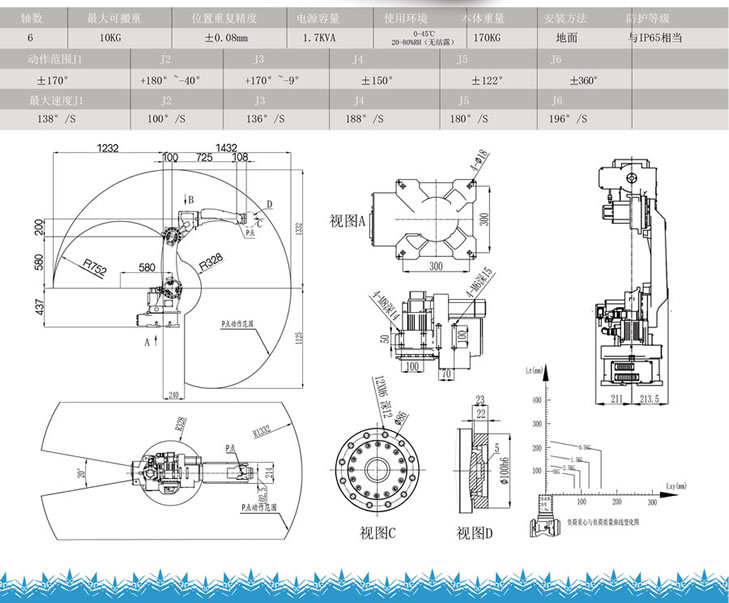 自动焊接机器人：BH-610-143