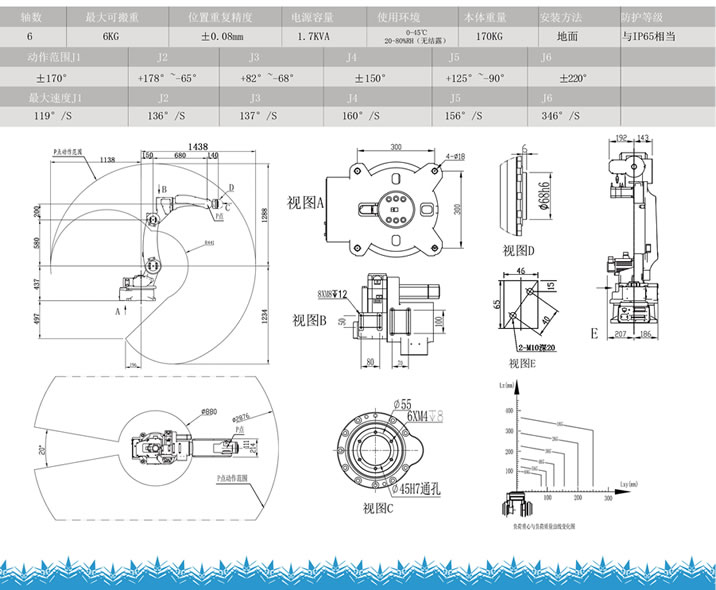 自动焊接机器人：BH-66-144 参数图