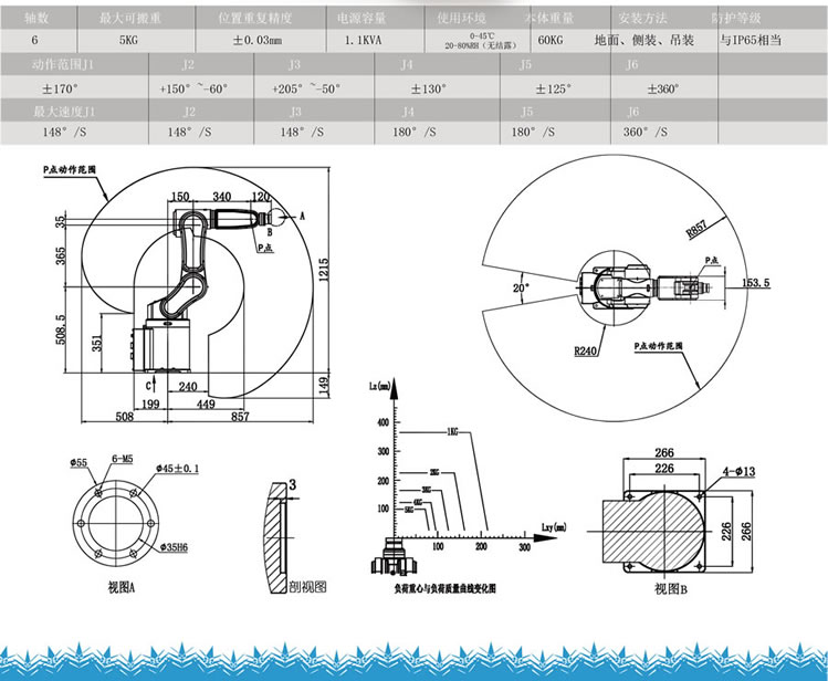 自动焊接机器人：BH-65-085 技术参数图