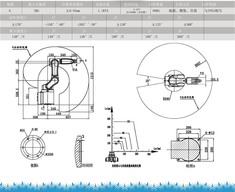 自动焊接机器人：BH-63-098 技术参数图